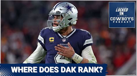 where does dallas cowboys rank